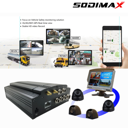 3G Wifi Car Video Transfer Alarm System HDD MDVR