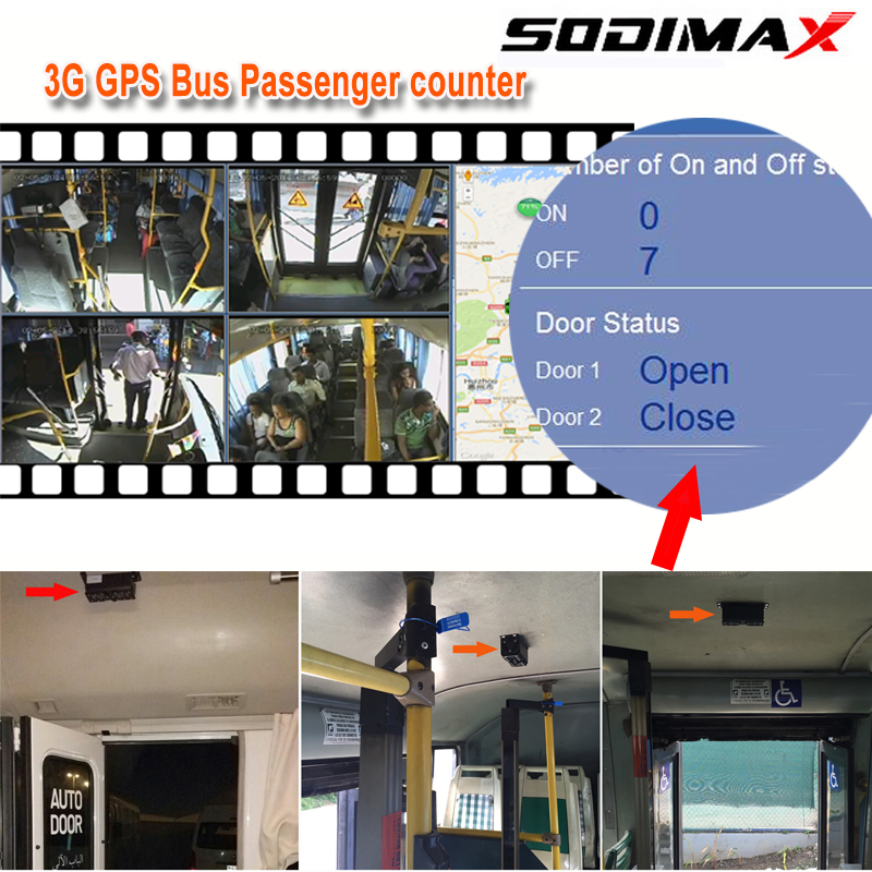 Bus Passenger Counter Video Camera Monitoring 3G Mobile DVR 