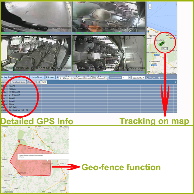 Mobile DVR Monitoring Platform