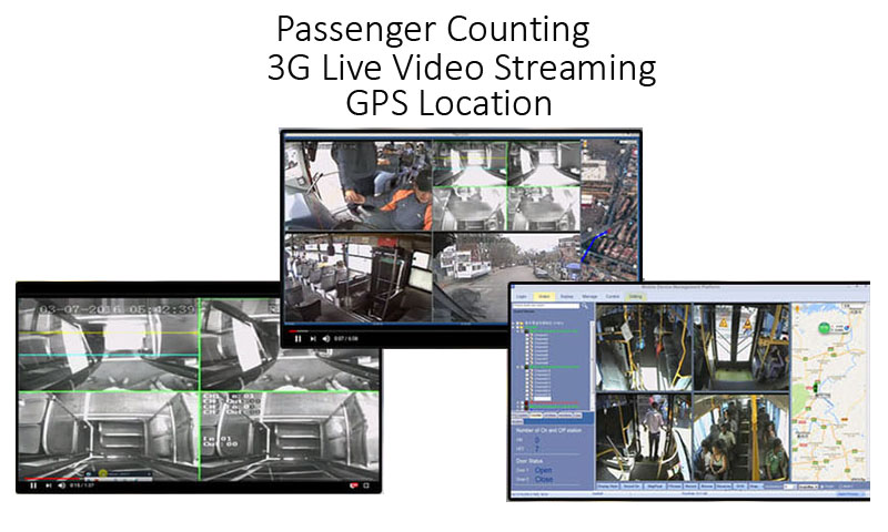 Bus People Counting Binoculars Camera Platform