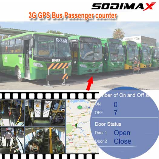 3G/4G MDVR IR Alarm Camera Bus Ticket Monitoring People Counter