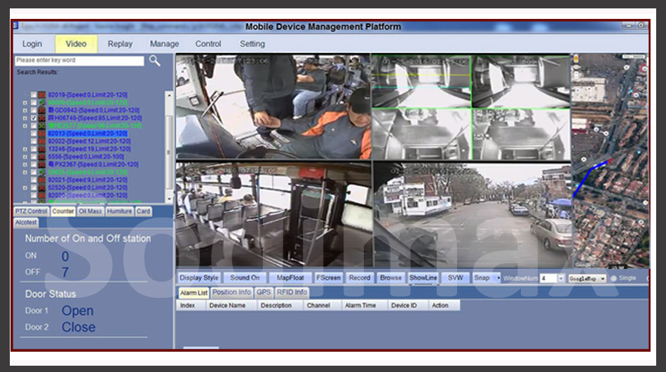 People Counting MDVR Camera System
